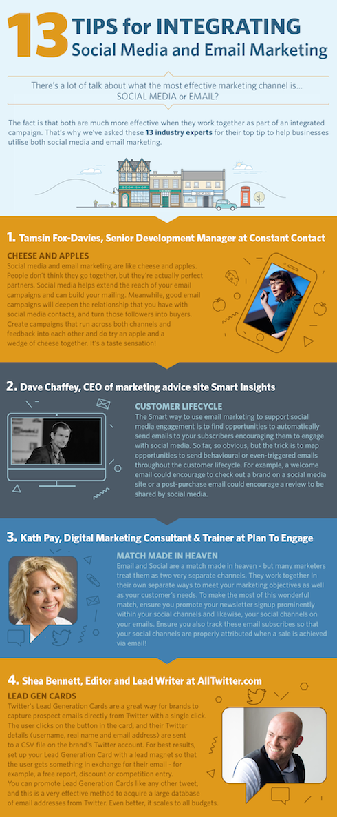 13-Tips-for-Integrating-Social-Media-and-Email-Marketing
