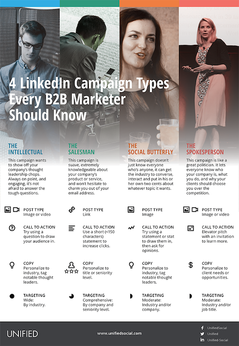 -linkedin-campaign-types-b2b-marketer-should-know