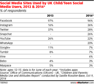 -teens-social-media